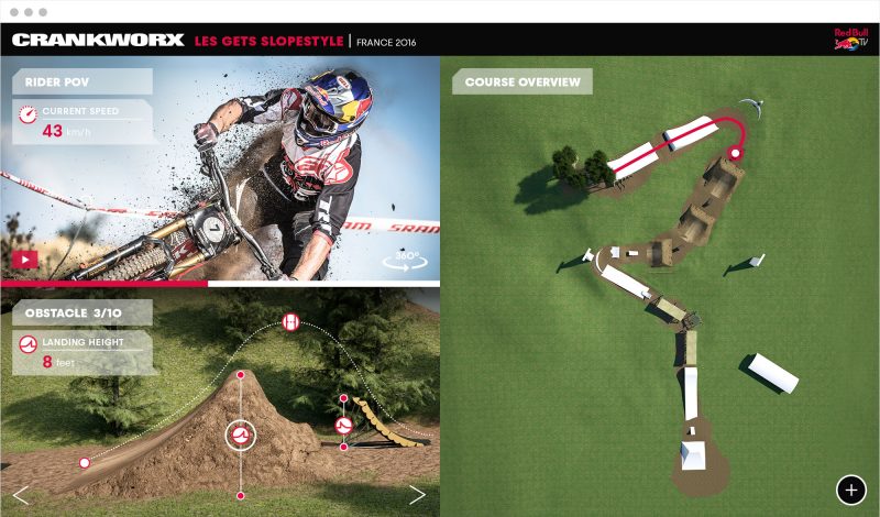 red bull crankworkx mobile browser app